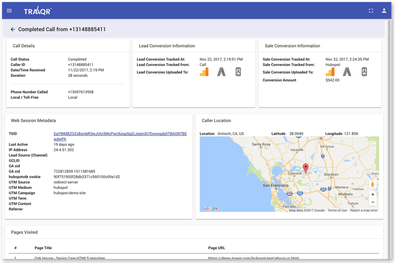 Call Tracking Software